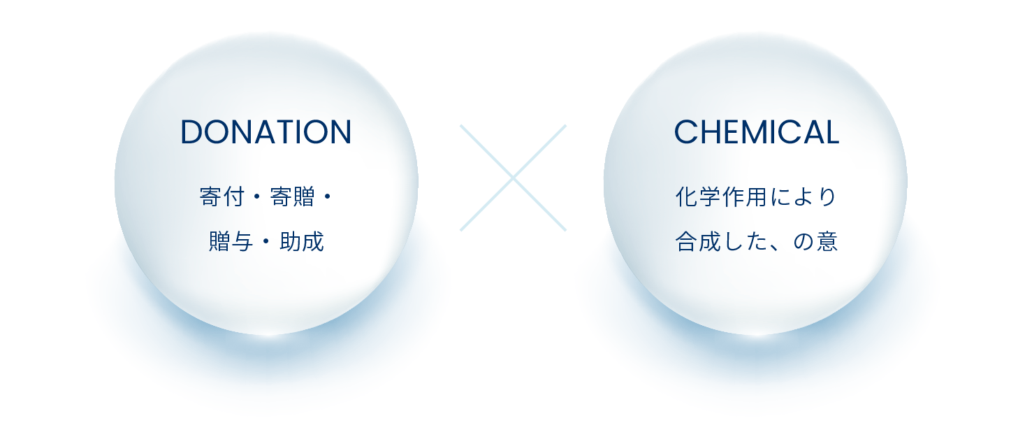 DONATION×CHEMICAL